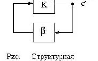 Какую функцию выполняет генератор электромагнитных колебаний