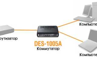 D link des 1005a что это такое