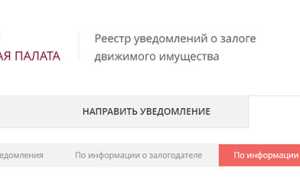 Как проверить авто на залог